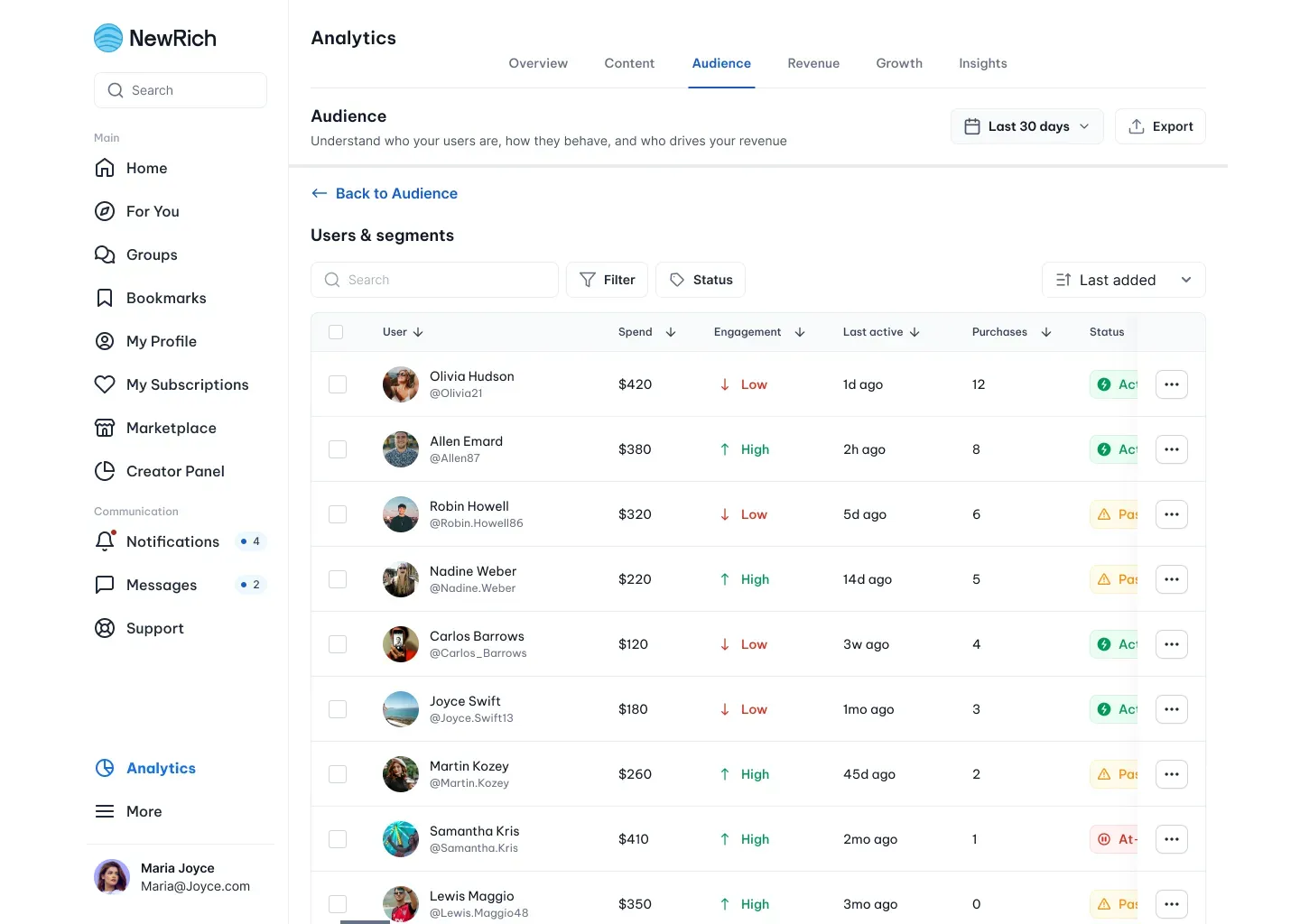 Creator analytics screenshot